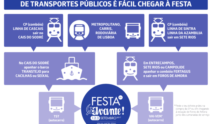 TRANSPORTES PUBLICOS FESTA 2017-1